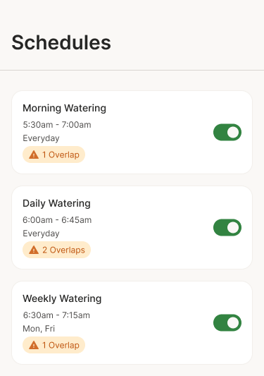 overlap schedule.png