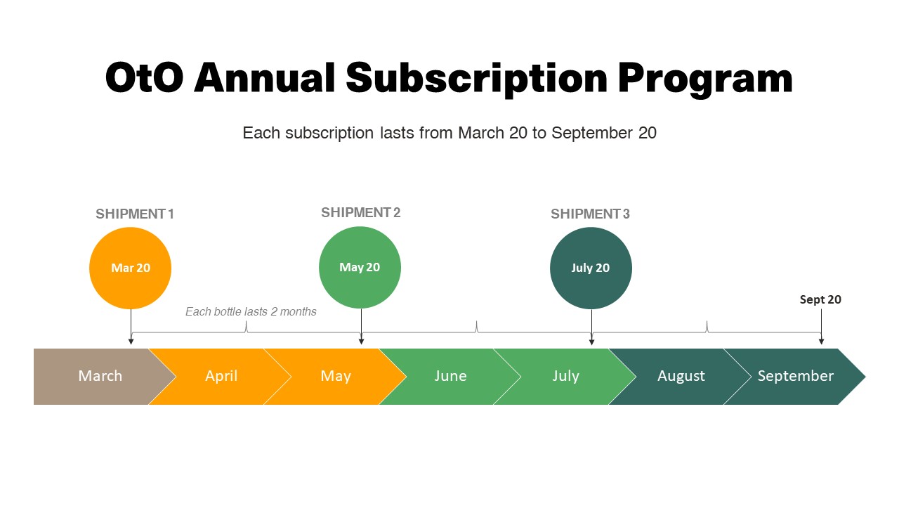 OtO_Annual_Subscription_Program_2023.jpg